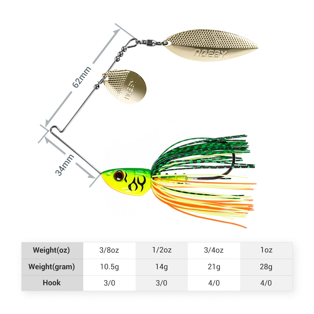 Noeby Spinnerbait 10.5g 14g 21 – Fishing Lure Blade Bait recenzja i cena