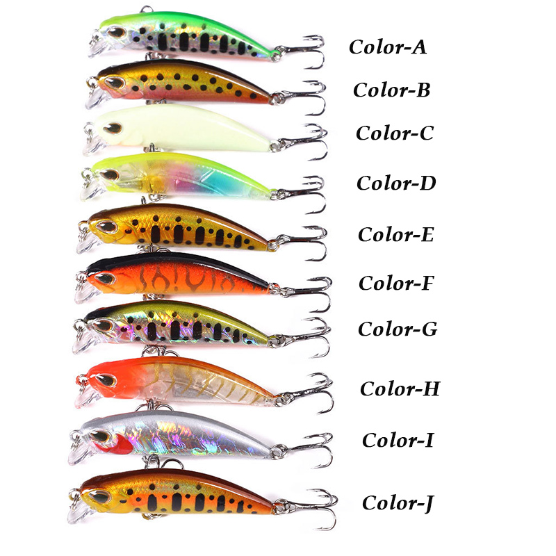 WESTBASS 1PX Micro Minnow Lure – Fishing Lure Crankbait recenzja i cena