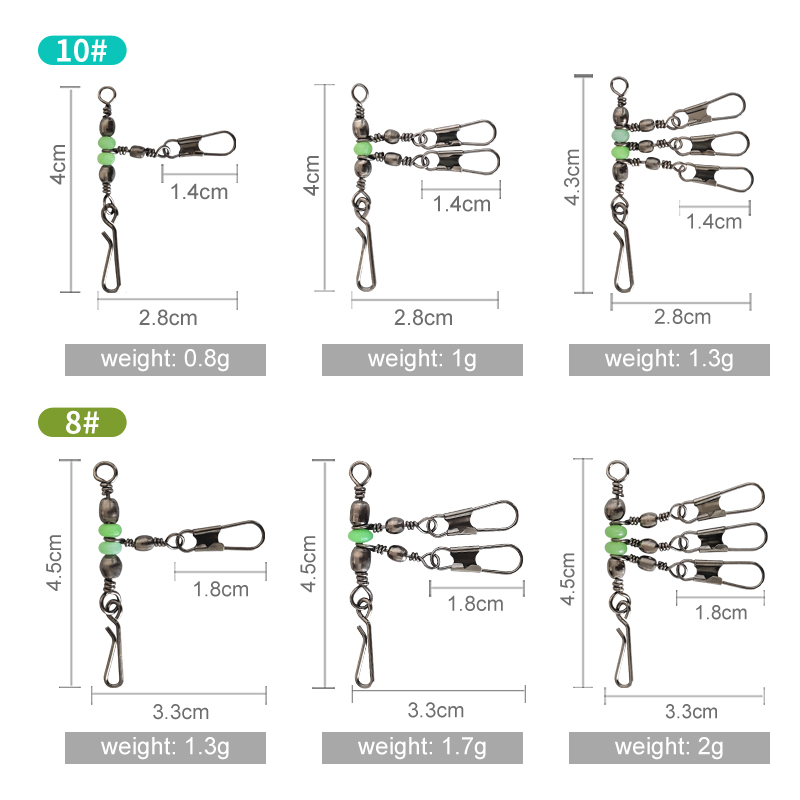 Nowy 8 #   10 #   Przynęty na  – Fishing Lure Jig recenzja i cena