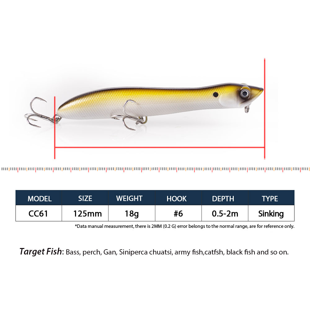 Przynęta wędkarska typu pencil – Fishing Lure Popper recenzja i cena