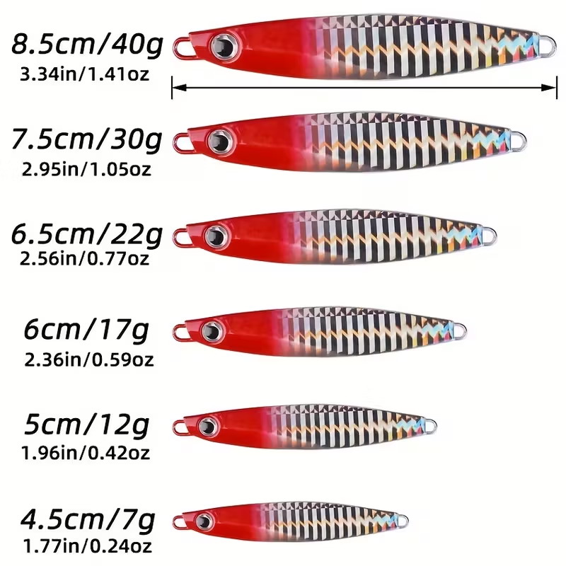 12szt Metalowe przynęty wędkar – Fishing Lure Blade Bait recenzja i cena